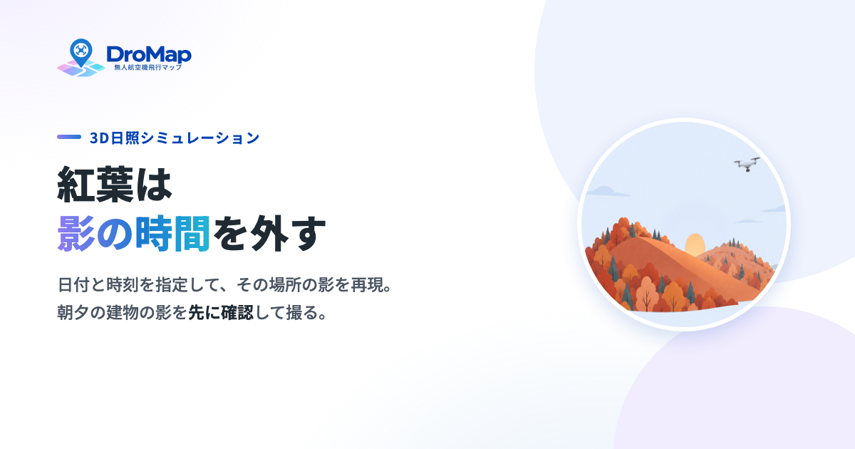 ドロマップの案内画像。「紅葉は影の時間を外す」という見出しと、3D日照シミュレーションで日付と時刻を指定して影を先に確認できることを示す説明