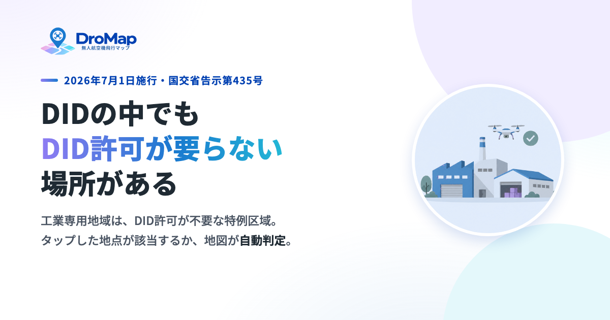 ドロマップの案内画像。「DIDの中でも許可なしで飛べる場所がある」という見出しと、工業専用地域がDID許可不要の特例区域であることを示す説明