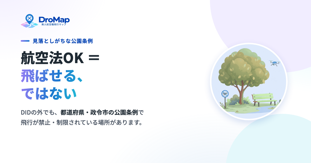 ドロマップの案内画像。「航空法OK=飛ばせる、ではない」という見出しと、都道府県・政令市の公園条例で飛行が禁止・制限されている場所があることを示す説明